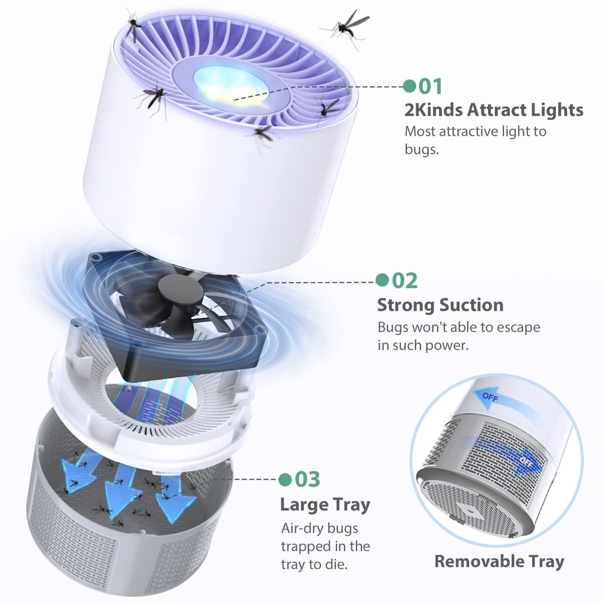 Capcană insecte, capcană electrică USB muște, capcană țânțari lampă, lampă ucigătoare țânțari cu lumină