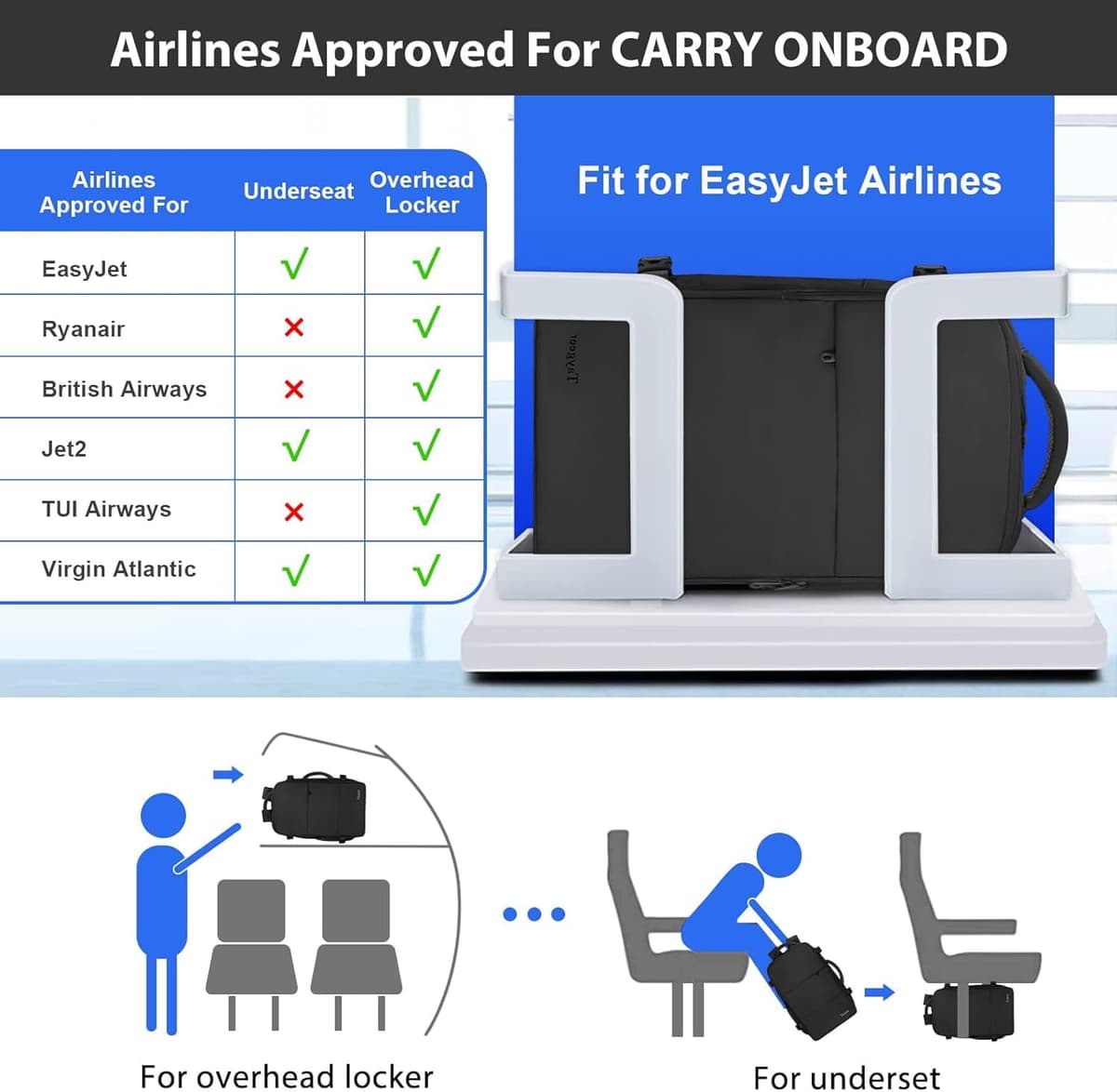 Rucsac călătorie impermeabil cu port USB laptop 15.6 inch – negru