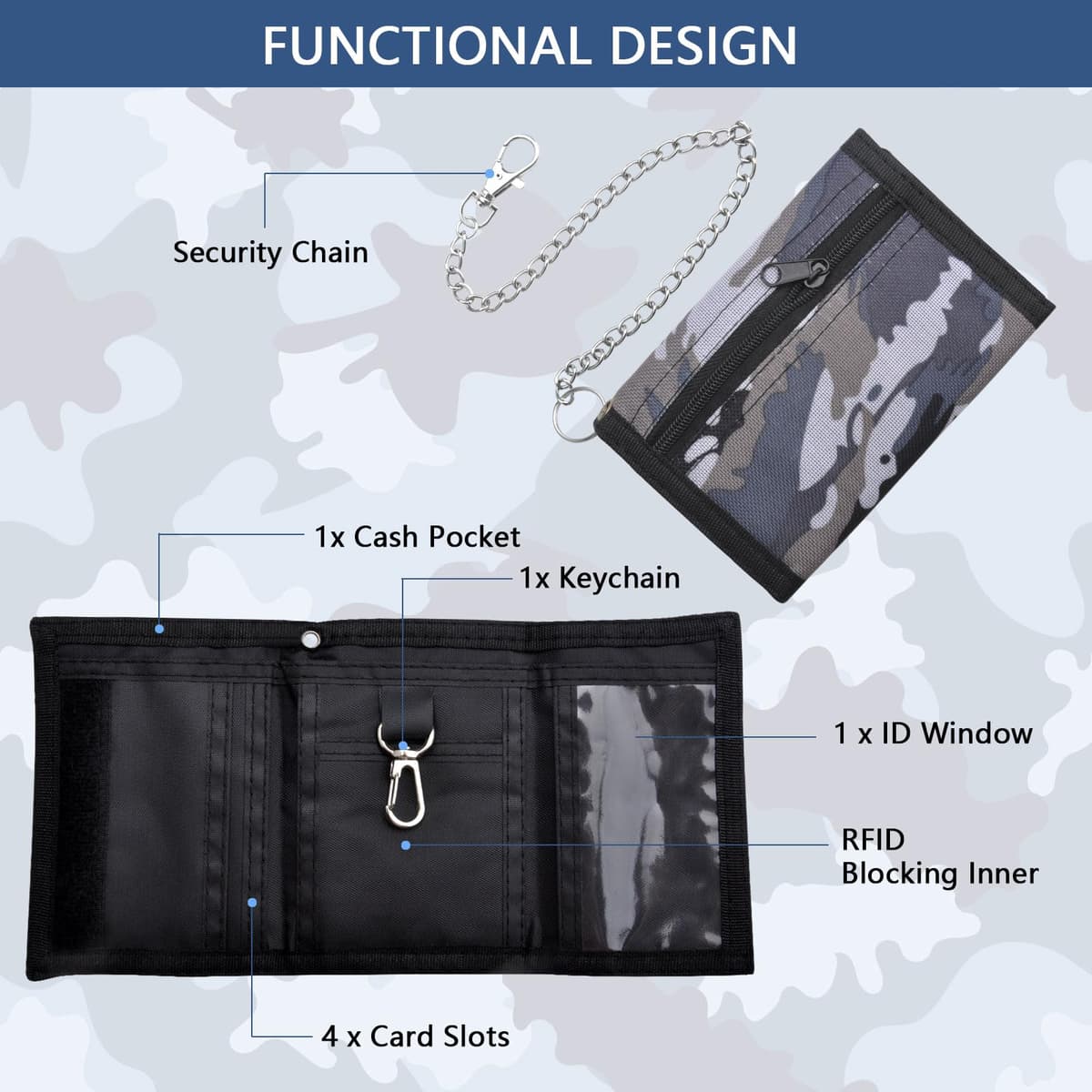 Portofel băieți cu lanț clip subțire camuflaj gri pliabil triplu – gri