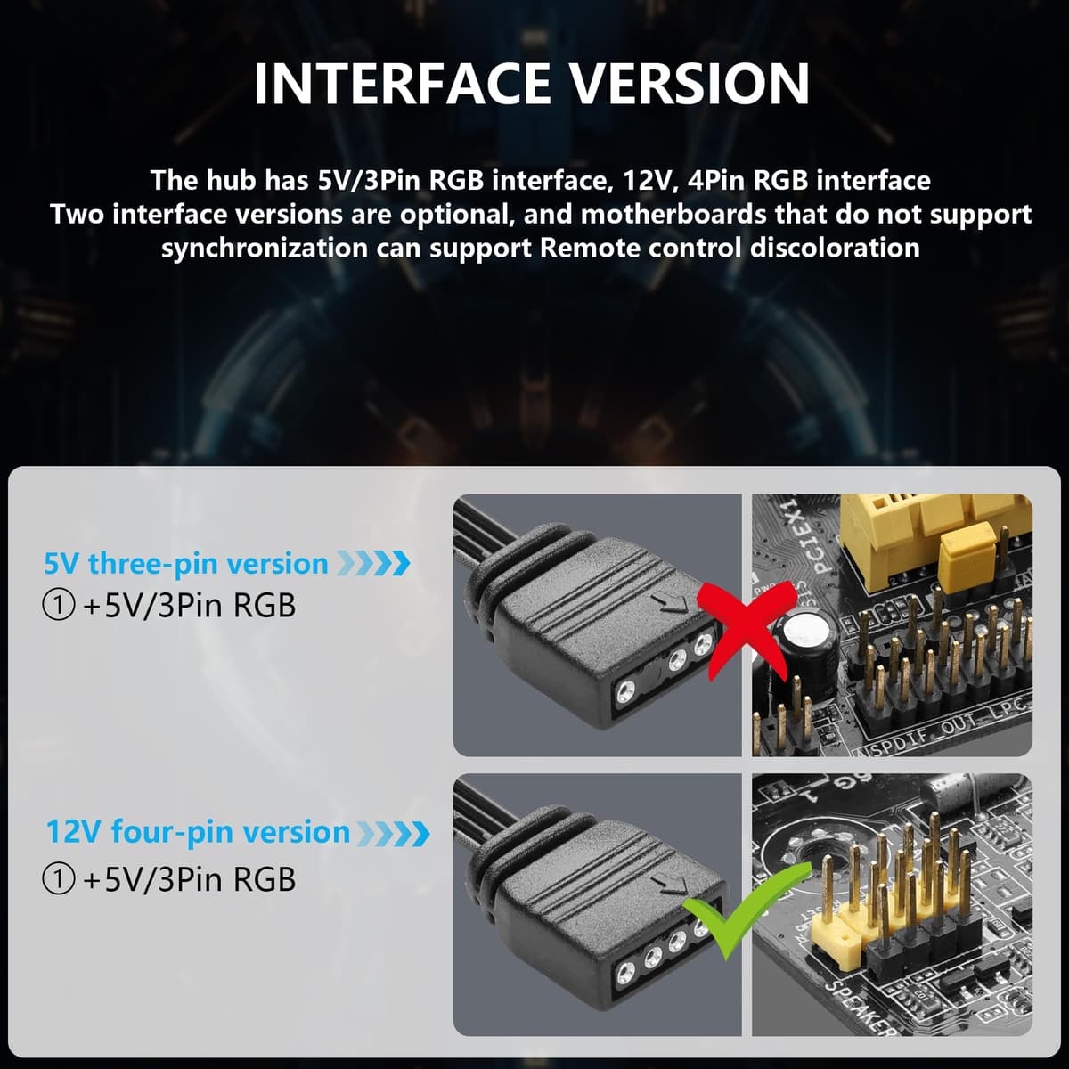 CERRXIAN Hub splitter adaptor ARGB 1 la 10 cablu LED 5V 3-Pin – 50cm