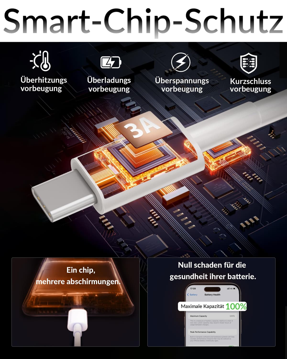 Cablu USB A la USB C CarPlay iPhone 16e/17/16/15 Pro Max/Plus încărcare, 2buc 1M cablu USBC iPad Galaxy Pixel Android accesorii tip C auto încărcător 3FT