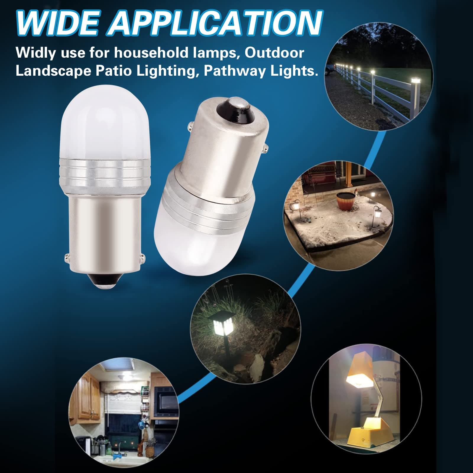 Bec LED Bsxywa 1156 lumină albă 6000K exterior interior iluminare peisaj auto