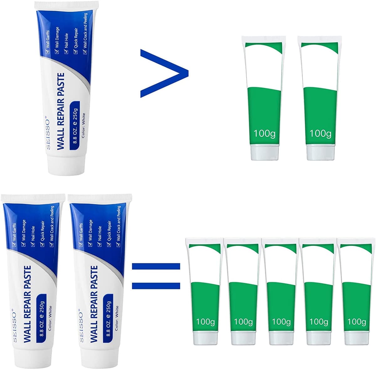 SEISSO Chit Umplutură Alb Interior 500g, Set Chit Gata Folosire cu Șmirghel și Racletă