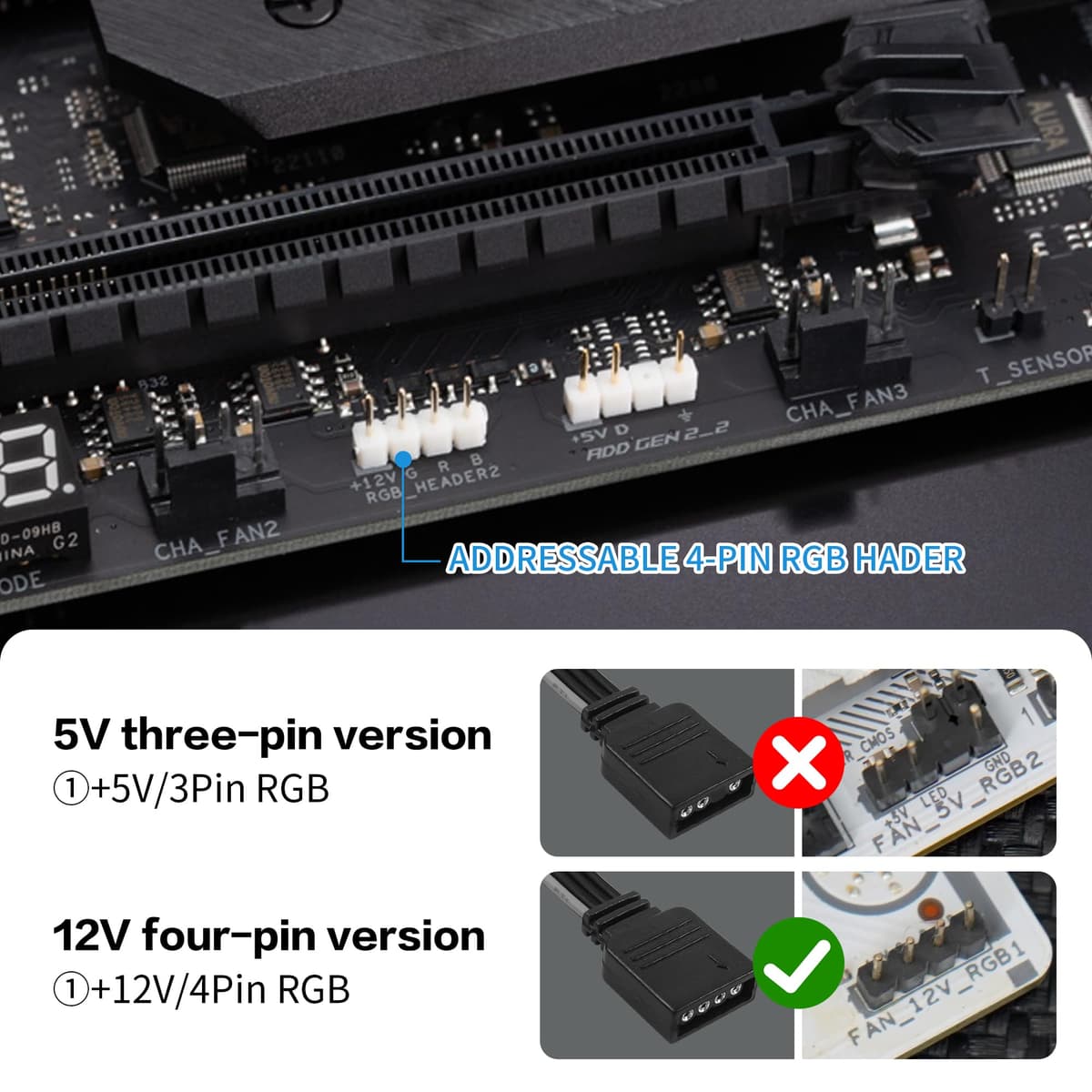 YACSEJAO Hub Ventilator Carcasă, Controller 12V 4Pin PWM + RGB 2în1 cu Alimentare SATA