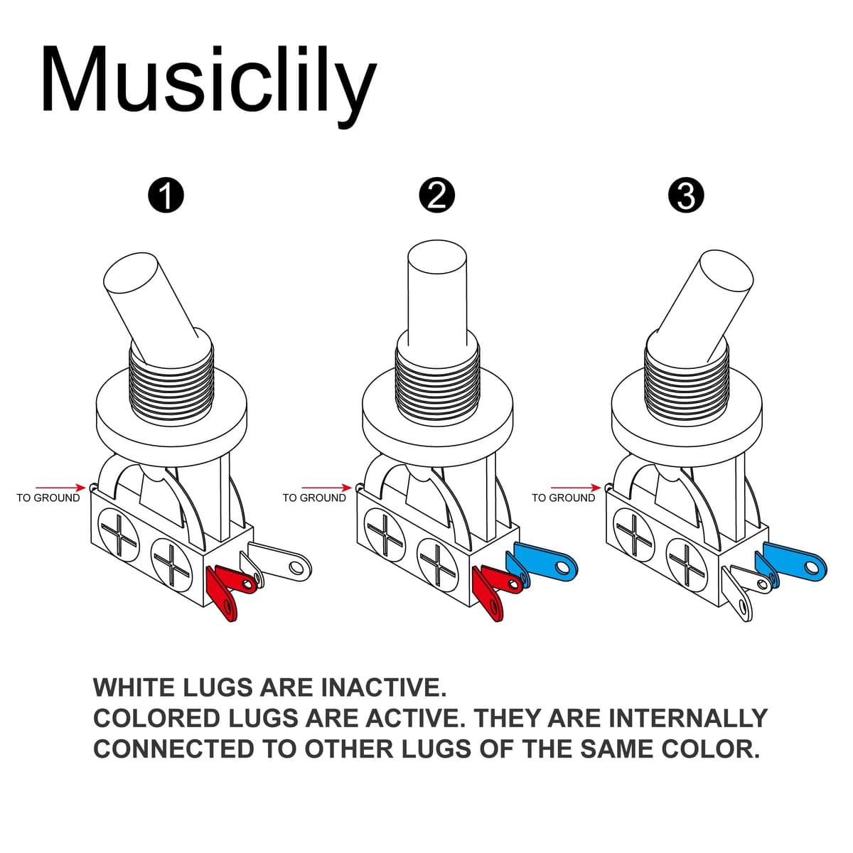 Comutator pickup chitară 3 poziții pentru chitară electrică stil LP – negru