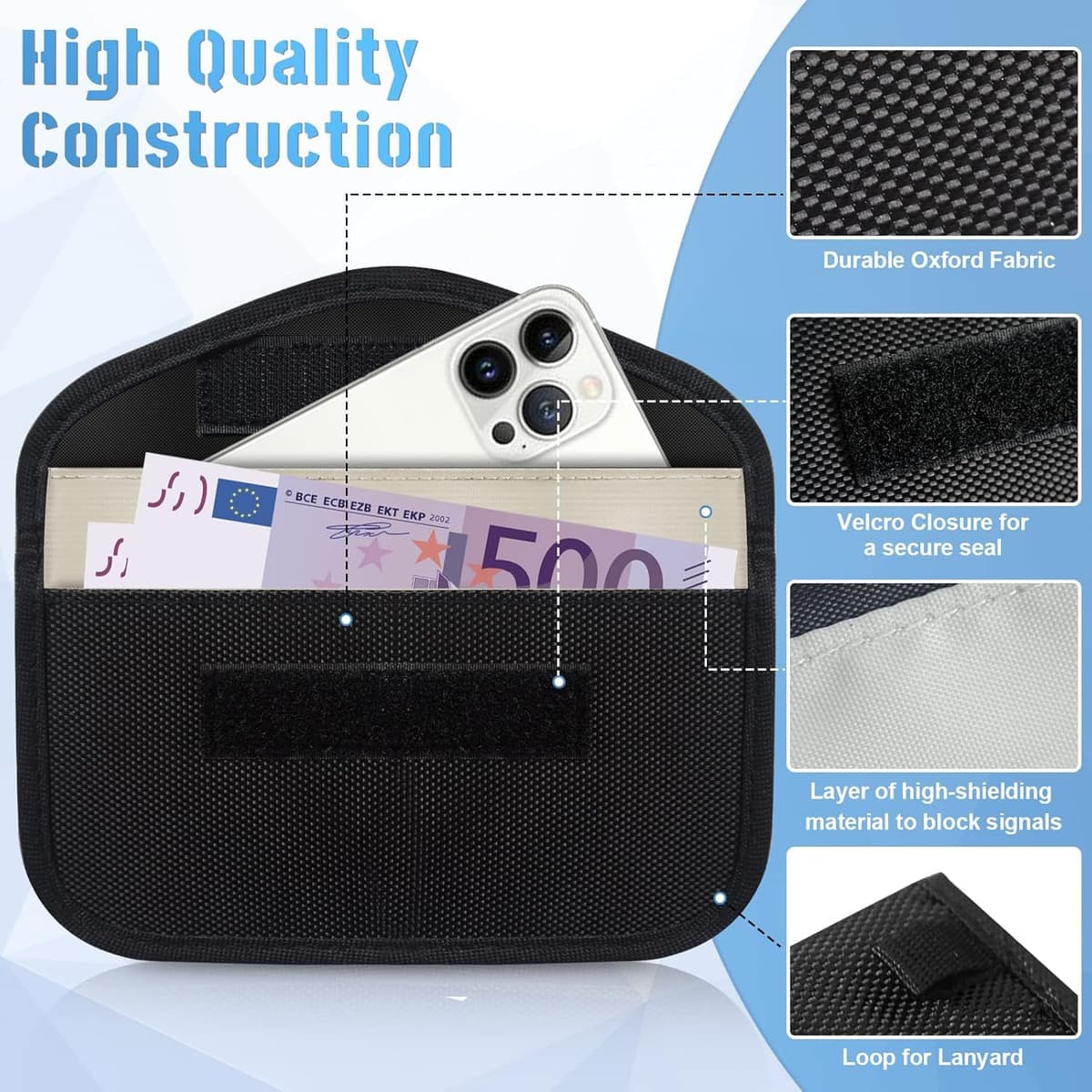 Geantă Faraday 2 bucăți blocare semnal anti-urmărire protecție RFID – negru