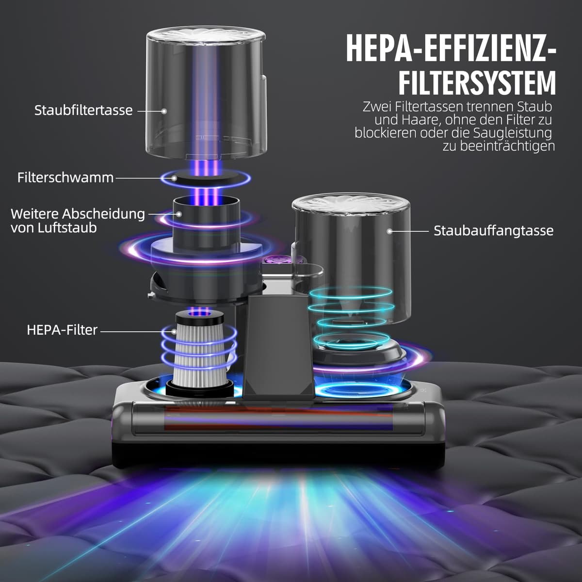 Aspirator saltea acarieni UV-C lumină filtrare HEPA – Negru