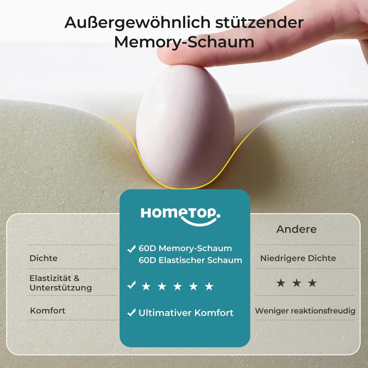 Papuci HomeTop femei confortabili cu căptușeală moale, talpă lână, spumă memory gri deschis 38-39 EU