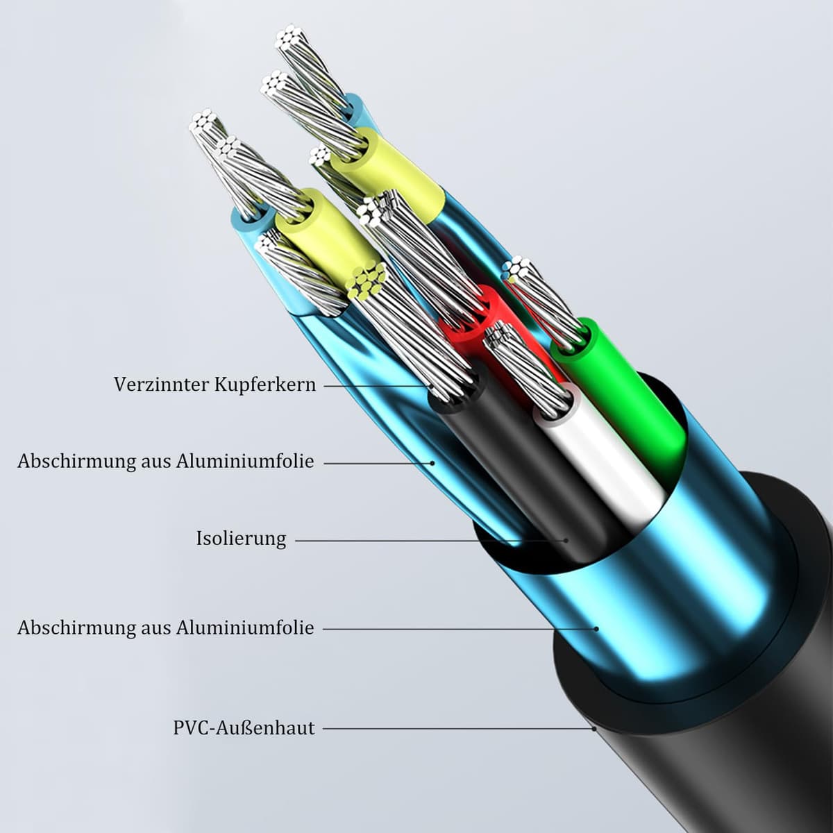VMOJO Cablu USB-C la USB-A 3.0 60W încărcare rapidă, viteză 400Mbps, pentru Samsung Galaxy, tablete, laptopuri, 0.5m
