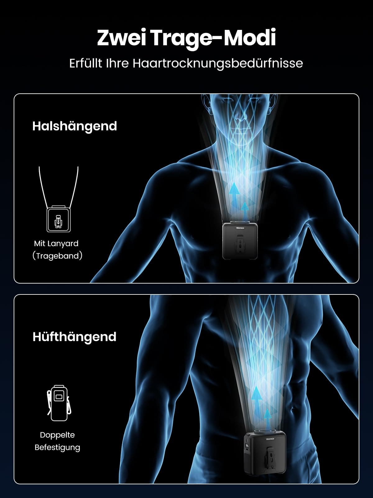 Ventilator Portabil Clip Talie 10000mAh Baterie 5 Nivele Răcire – Negru