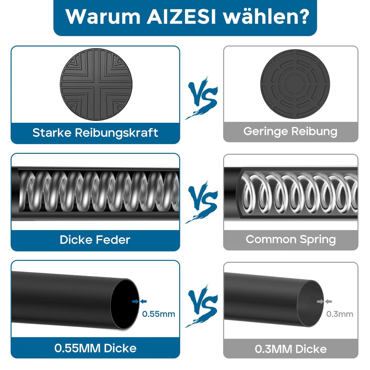 AIZESI bară perdea fără găurire 60-120 cm, 2 bucăți bară duș negru fără găurire, bară telescopică reglabilă ferestre, dulapuri, băi