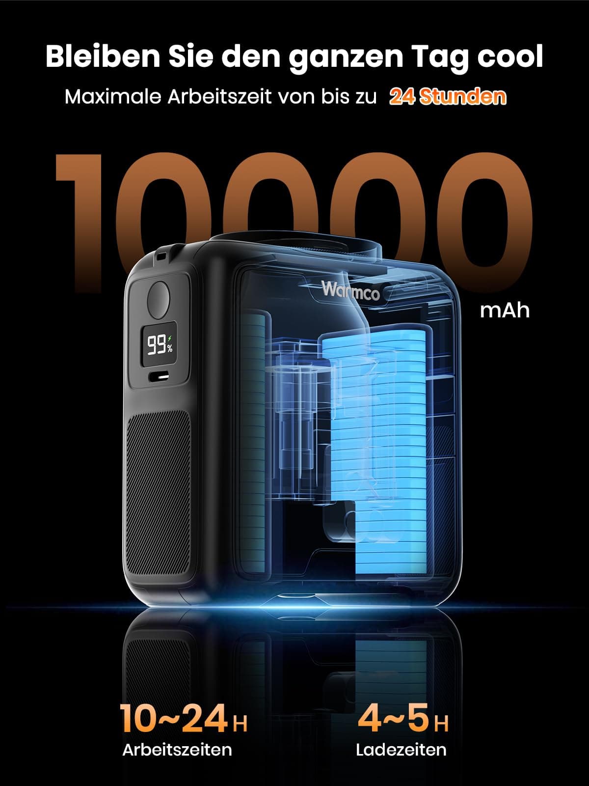 Ventilator Portabil Clip Talie 10000mAh Baterie 5 Nivele Răcire – Negru