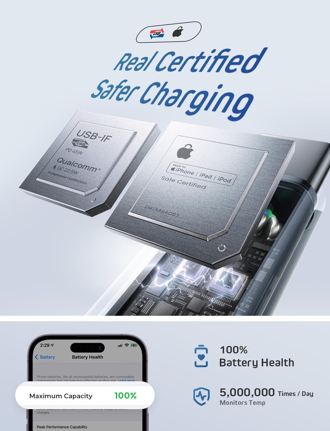 Cablu Încărcare USB C 3 Bucăți PD 3.0 Încărcare Rapidă Țesătură Nylon – 1M 2M 2M