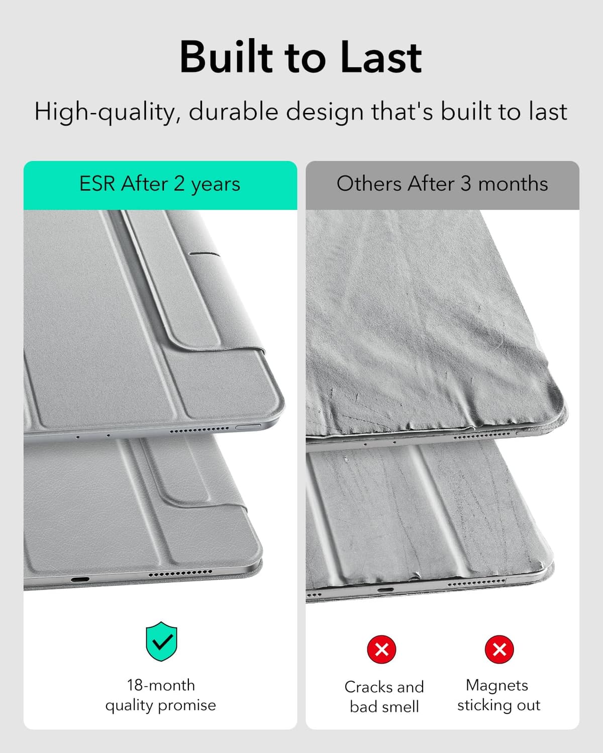 Husă iPad Pro 11-inch Subțire Trifold Magnetic Stand Protecție Robustă – Gri