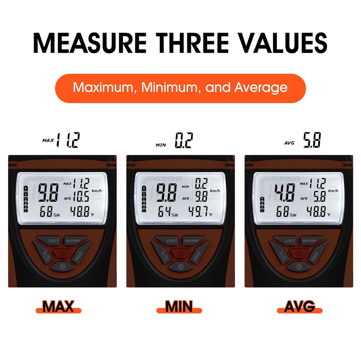 Anemometru digital velocitate aer CFM măsurător anti-interferență tactil