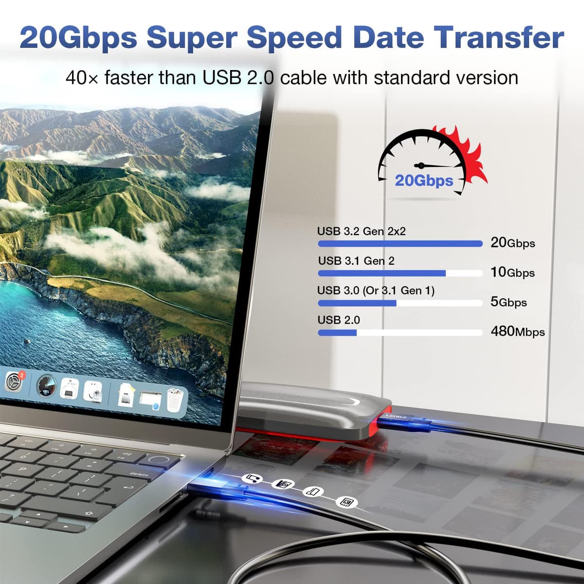 Cablu USB C 3.2 Gen 2 20Gbps, Type C 4K @ 60Hz Video 5A/240W PD3.1 Încărcare Rapidă E-Marker Thunderbolt 3/4 iPhone 15Pro MacBook Samsung (3M)