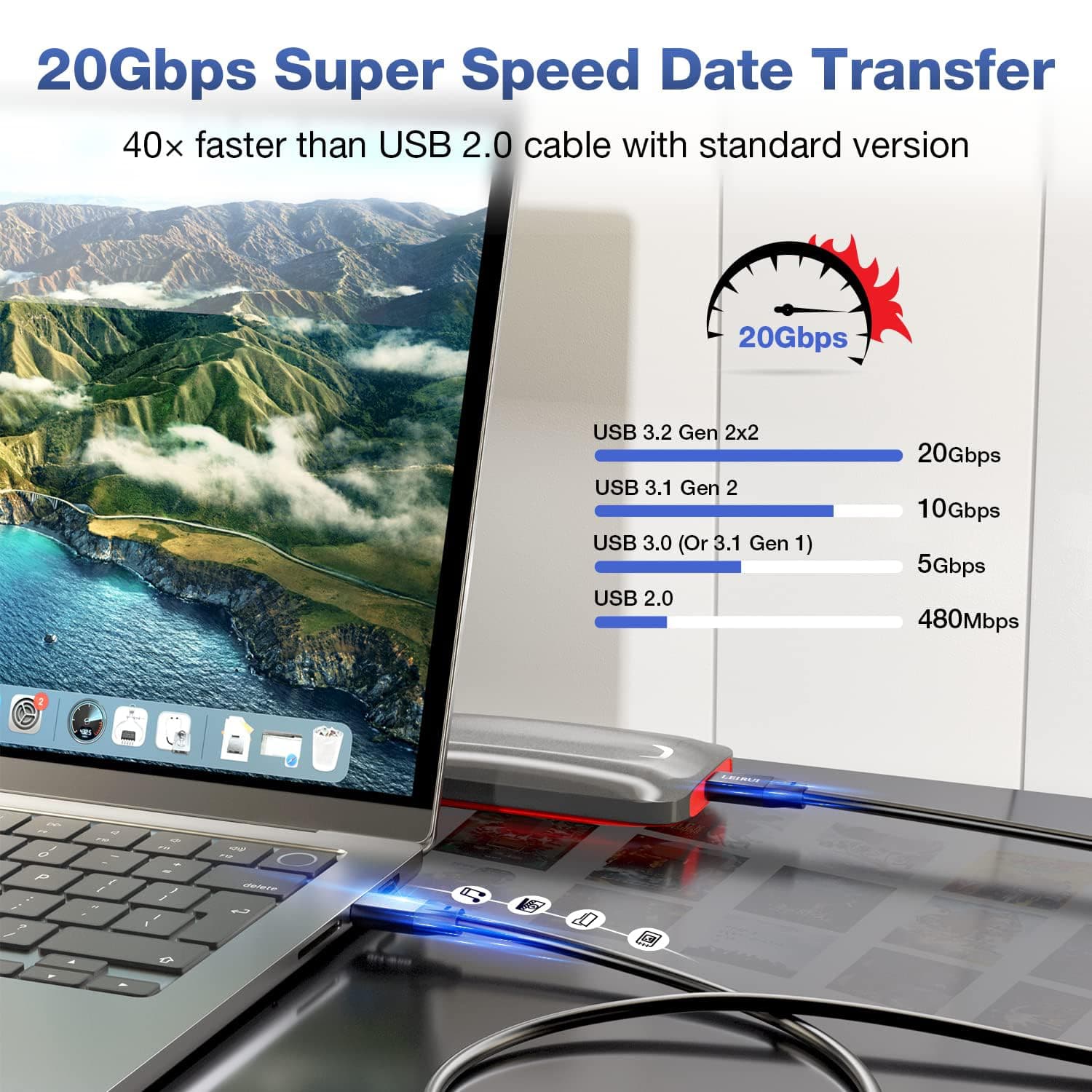 Cablu USB-C 3.2 Gen 2 CHENLENIC 20Gbps Type-C 4K@60Hz video 5A/240W PD3.1 premium